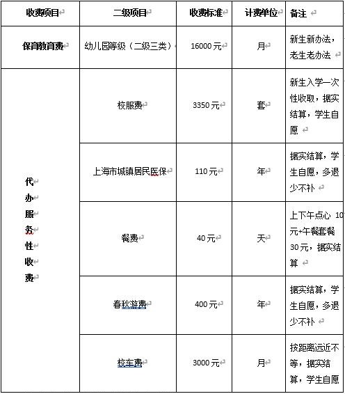 幼儿园招生计划