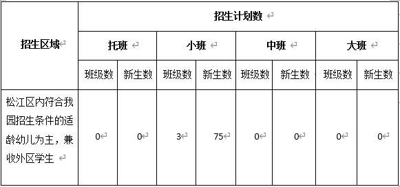 幼儿园招生