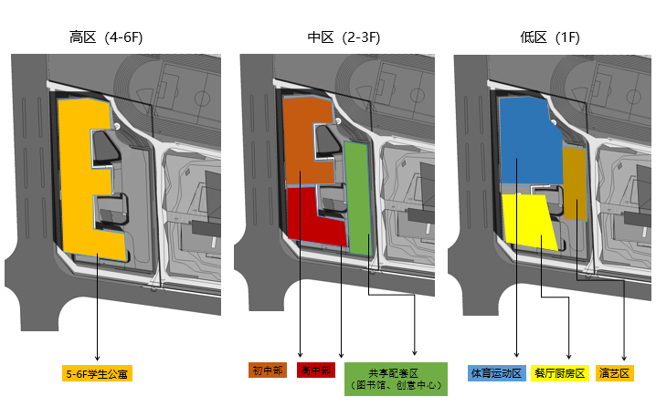 二期设计图